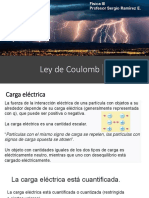 Ley de Coulomb