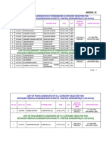 ITBP J&K RESULT