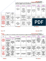 Repartition Annuelle 1am 2g 1 1