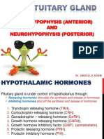 Adenohypophysis (Anterior) AND Neurohypophysis (Posterior) : Dr. Abdalla Adam