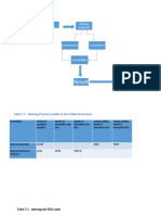 methodology[1]