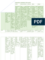 Tarea de Formacion