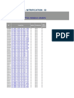 Copie de Index - DOCS