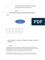 Estructura funcional PROELECTRIC