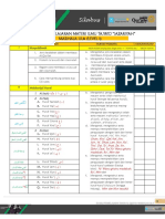 LEVEL I Marhalah Ula Kurikulum Tajwid Jazariyah PDF