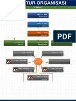 Struktur Organisasi MIPA 3