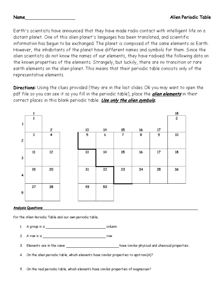 ACTIVITY Alien Periodic Table PDF Periodic Table Chemical Elements