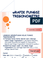 Grafik Fungsi Trigonometri