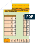 Contoh Soal Excel Test Kerja Staff Finance Dan Collection