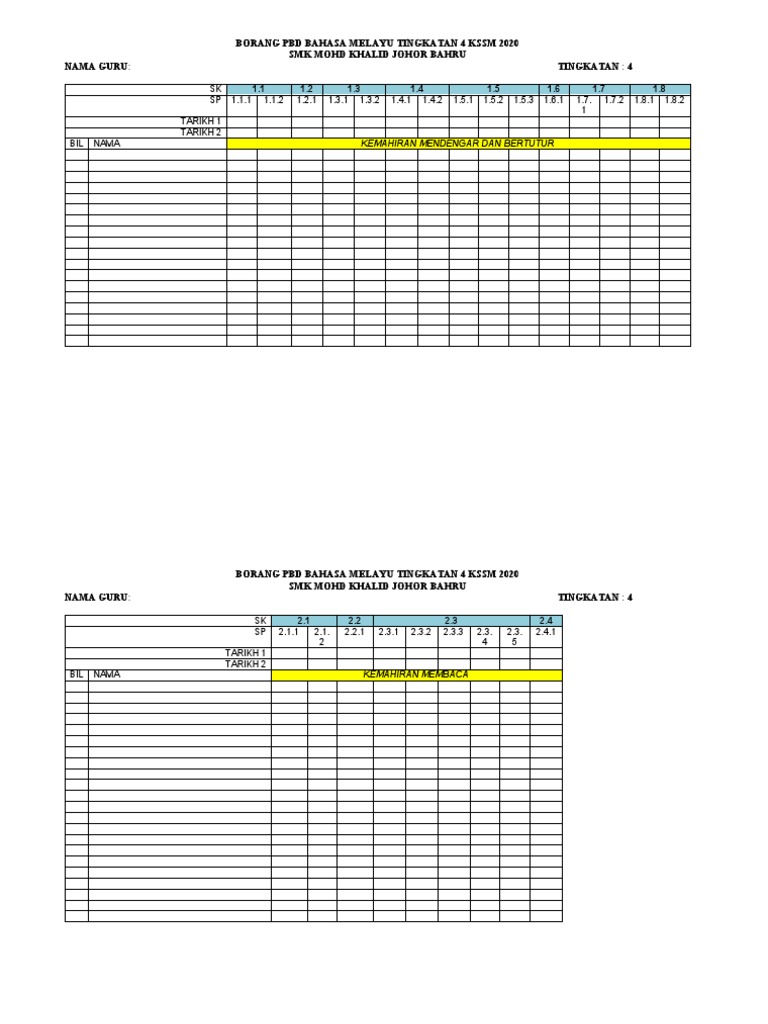 Borang PBD BM Tingkatan 4 PDF