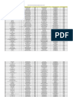 Datos Contacto Atencion Usuarios Iiee Ugel04 PDF