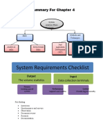 System Requirements Checklist: Summary For Chapter 4