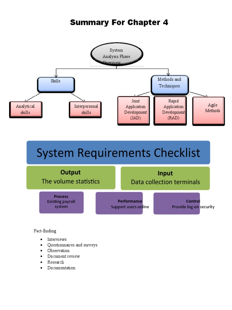 System Requirements Checklist: Summary For Chapter 4 | PDF