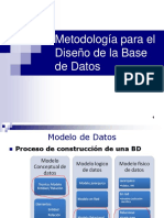 Fases del Diseño de Base Datos