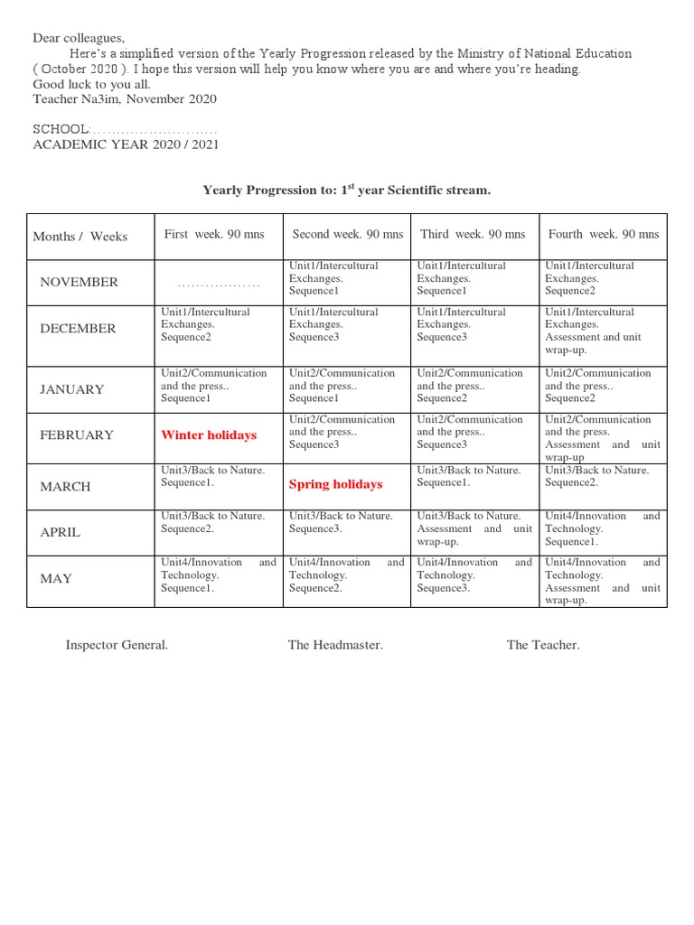 Yearly Progression for Secondary Education | PDF