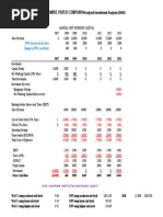 Worldwide Paper Company: NWC (Ten Percent of Sales) - Change in NWC (Cash Flow)