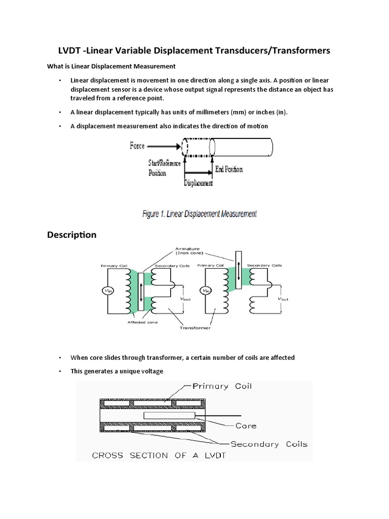 LVDT - Linear Variable Displacement Transducers/Transformers | PDF ...