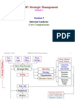 eMDP SM-3 S5 Internal Analysis