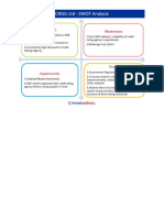 Doc2 Crisil Analysis