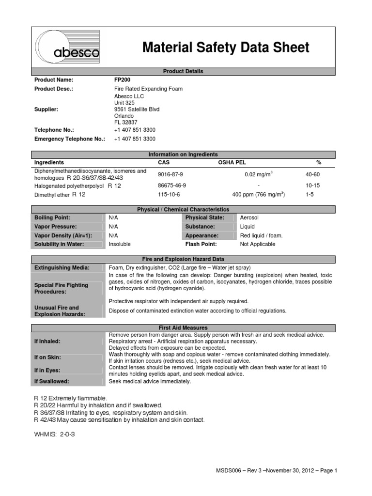 FP200 FR Expanding Foam MSDS PDF Fires Water