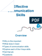 Effective-Communication-Skills-March-2014