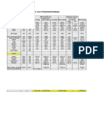 58517990-Estimating-Resi-Building.xls