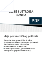 Biznis I Ustrojba Biznisa