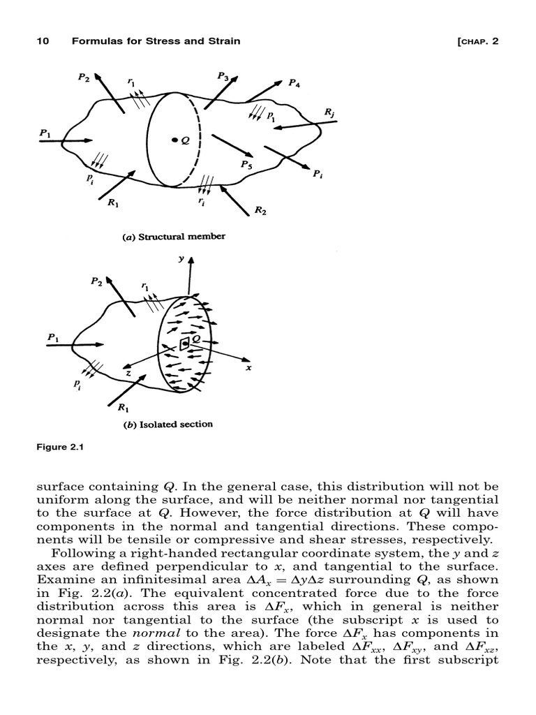 Roark's Formula 0 19 | PDF