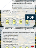 Chapter 9 - Manufacturing Process: Direct Labor