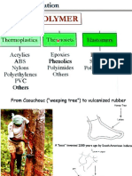 Lec#1 Converting by Polymer