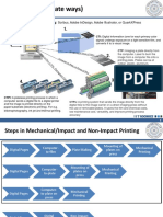 3 - 01.9.2020 - Printing Technology PPN 545