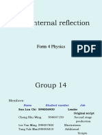 Total Internal Reflect-Interactive