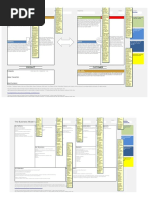 Value Proposition Canvas: Benefits Experience Wants Fears