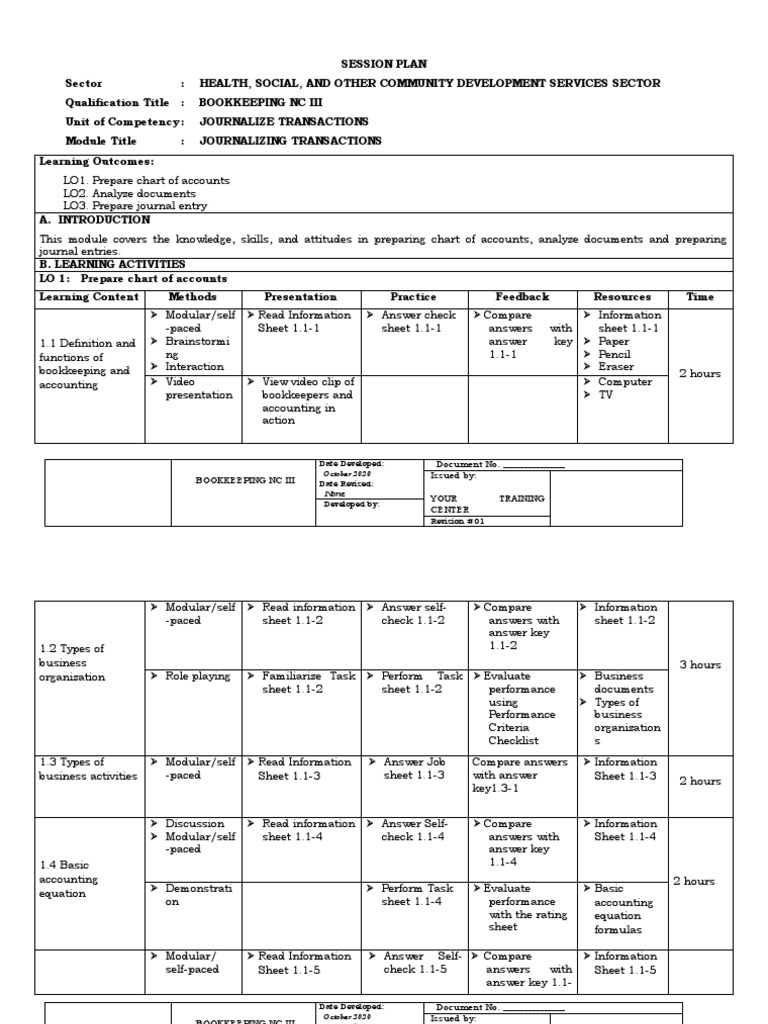 Bookkeeping NC Iii Document No. Issued By: Your Training Center | PDF ...