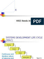 Ch-04-HRIS Need Analysis SDLC