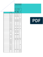 Perfil Integral