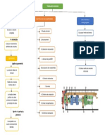 Tuneladora2 PDF