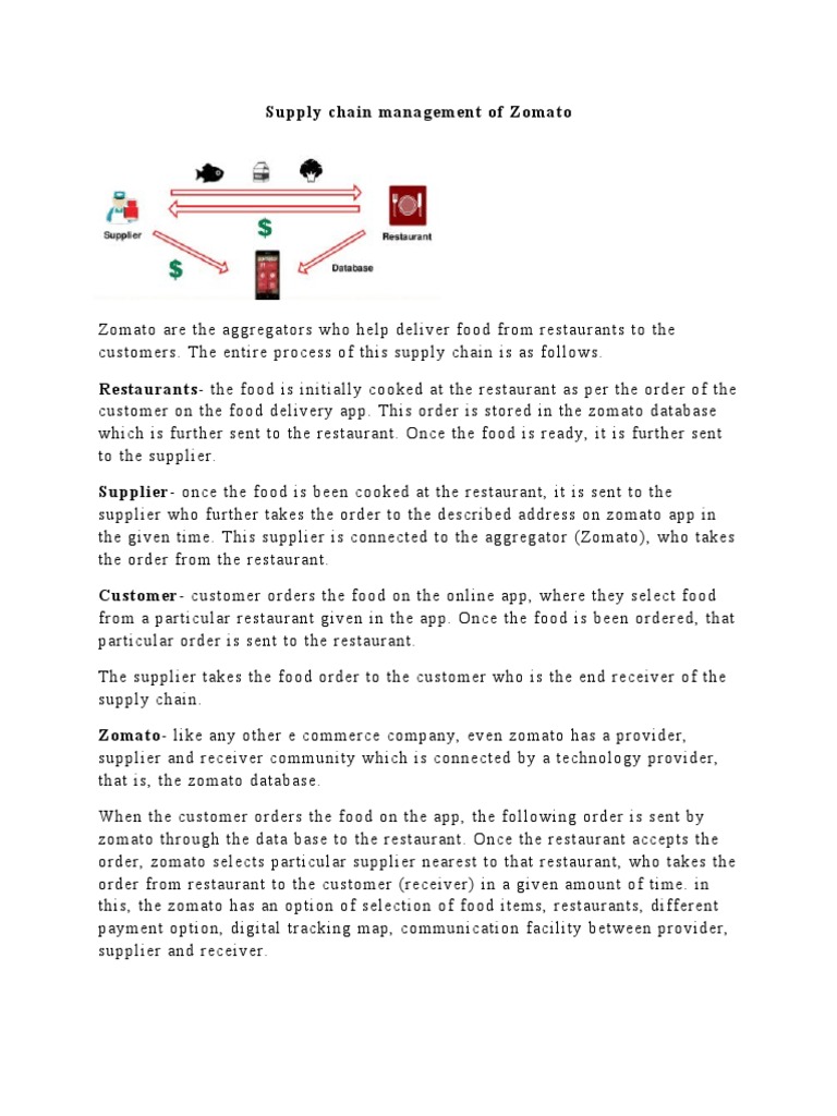 Supply Chain Management of Zomato PDF