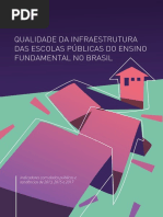 Situação das escolas publicas brasileiras