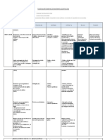 Planificación Anual Matemática Quinto 2020 Terminada