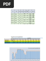 Catalogo de Libros | PDF | Escritores | Escritores masculinos