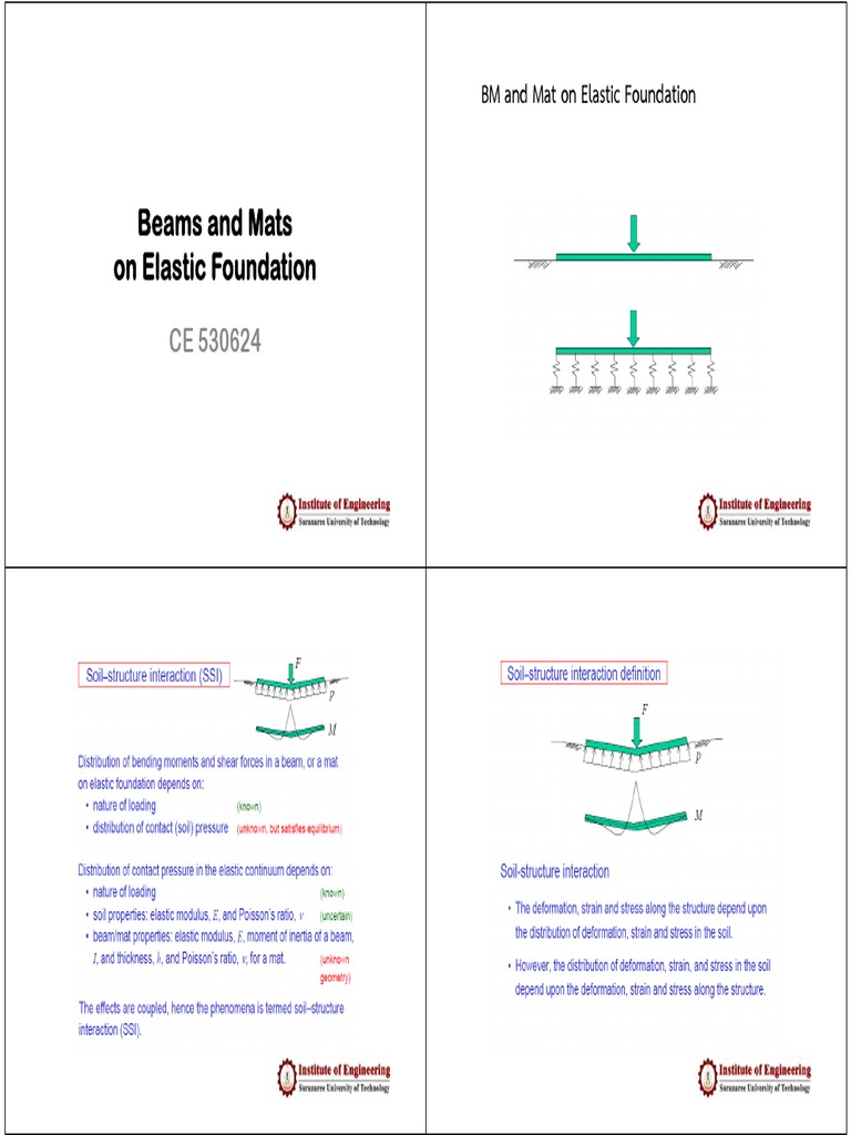 BM and Mat On Elastic Foundation | PDF | Home & Garden | Science ...