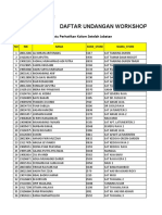 PT.SUMBER ALFARIA TRIJAYA,TBK BRANCH CIKOKOL 2020 DAFTAR UNDANGAN WORKSHOP PSM 2