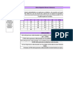 Ejercicio Tablas de Frecuencia