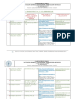 Estrategias virtuales de aprendizaje del Conservatorio de Ibagué