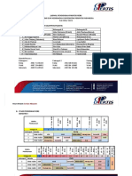 Jadwal Pendidikan Profesi Ners T.A 2020 2021