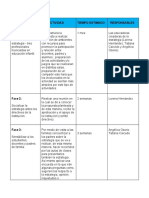 fases-cuadro