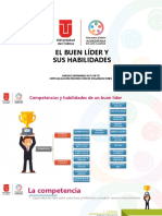 Habilidades Gerenciales Mapa Conceptual