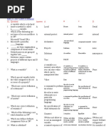 C# Programming MCQ