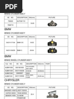 Brake Cylinders & Calipers